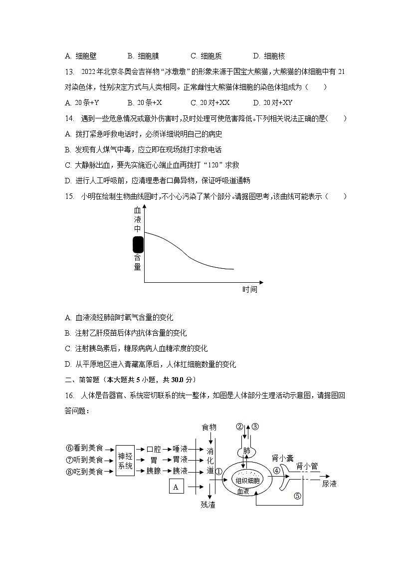 2023年广西河池市宜州区中考生物二模试卷（含解析）03