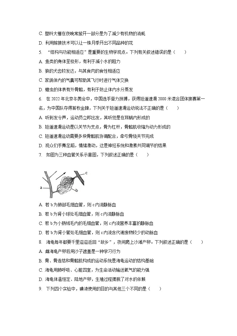 2023年山东省济南市章丘区中考生物二模试卷（含解析）02