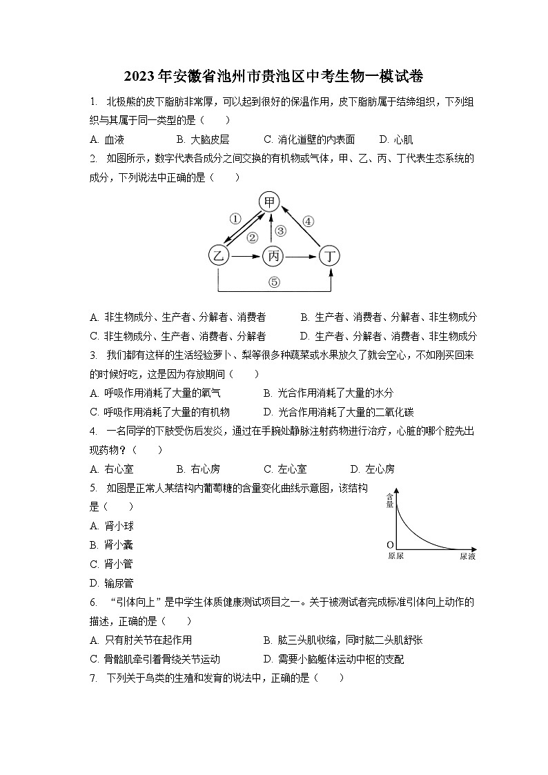 2023年安徽省池州市贵池区中考生物一模试卷（含答案解析）第1页