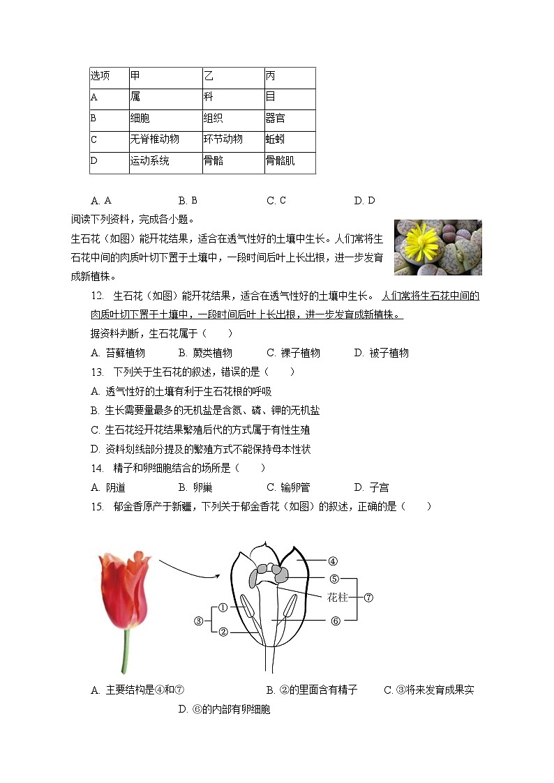 2023年福建省宁德市中考生物质检试卷（含答案解析）第2页