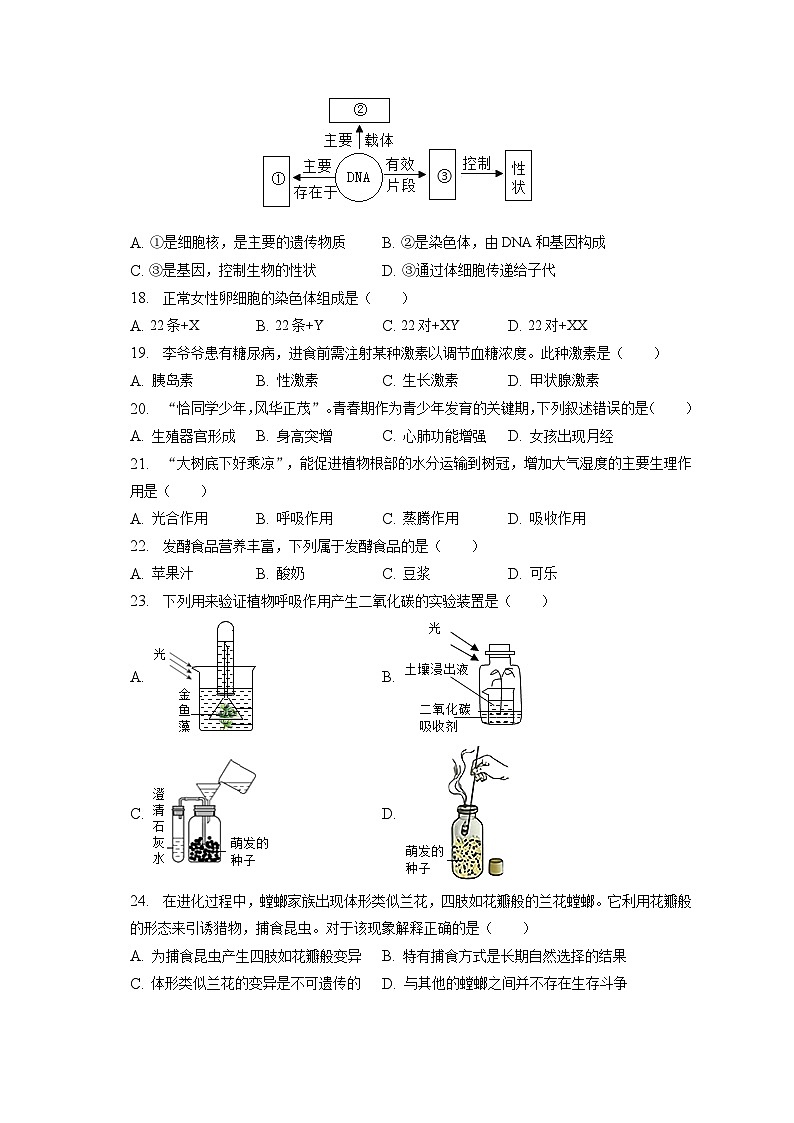 2023年福建省莆田市中考生物二模试卷（含答案解析）03