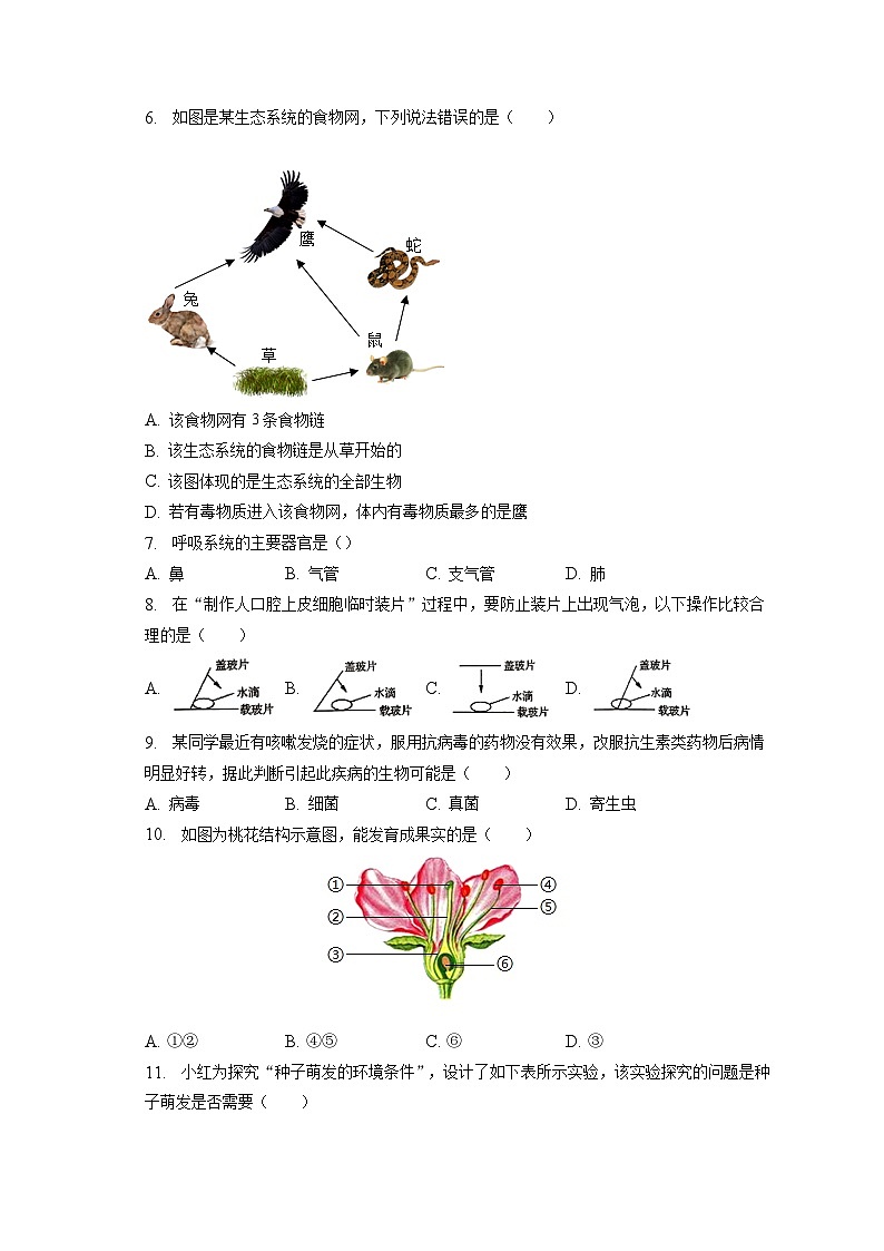 2023年吉林省吉林市中考生物二模试卷（含答案解析）02