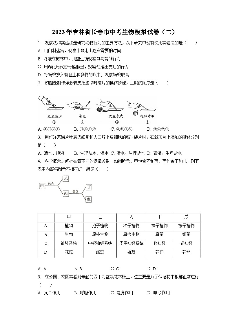 2023年吉林省长春市中考生物模拟试卷（二）（含答案解析）01