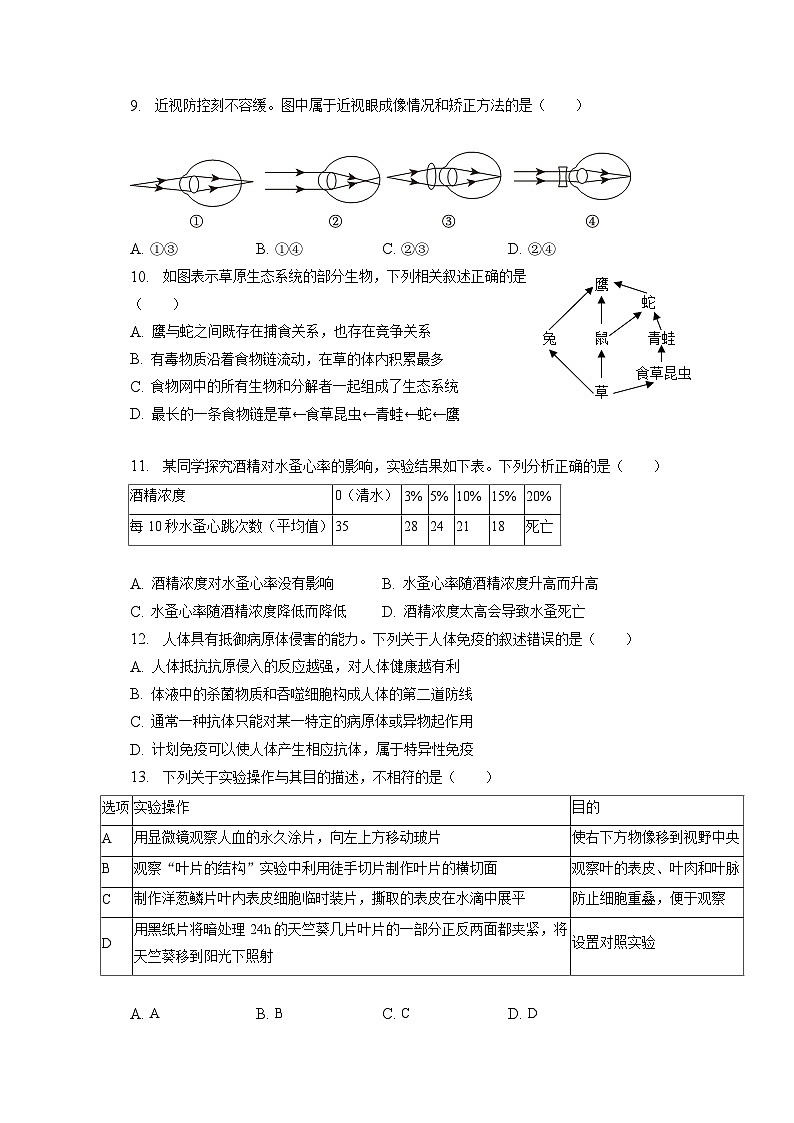 2023年江苏省连云港市海州区中考生物一模试卷（含答案解析）02