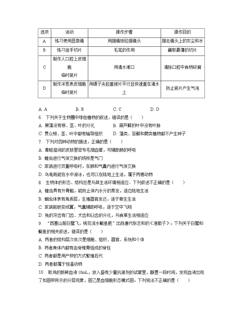 2023年江苏省连云港市中考生物模拟试卷（5月份）（含答案解析）02