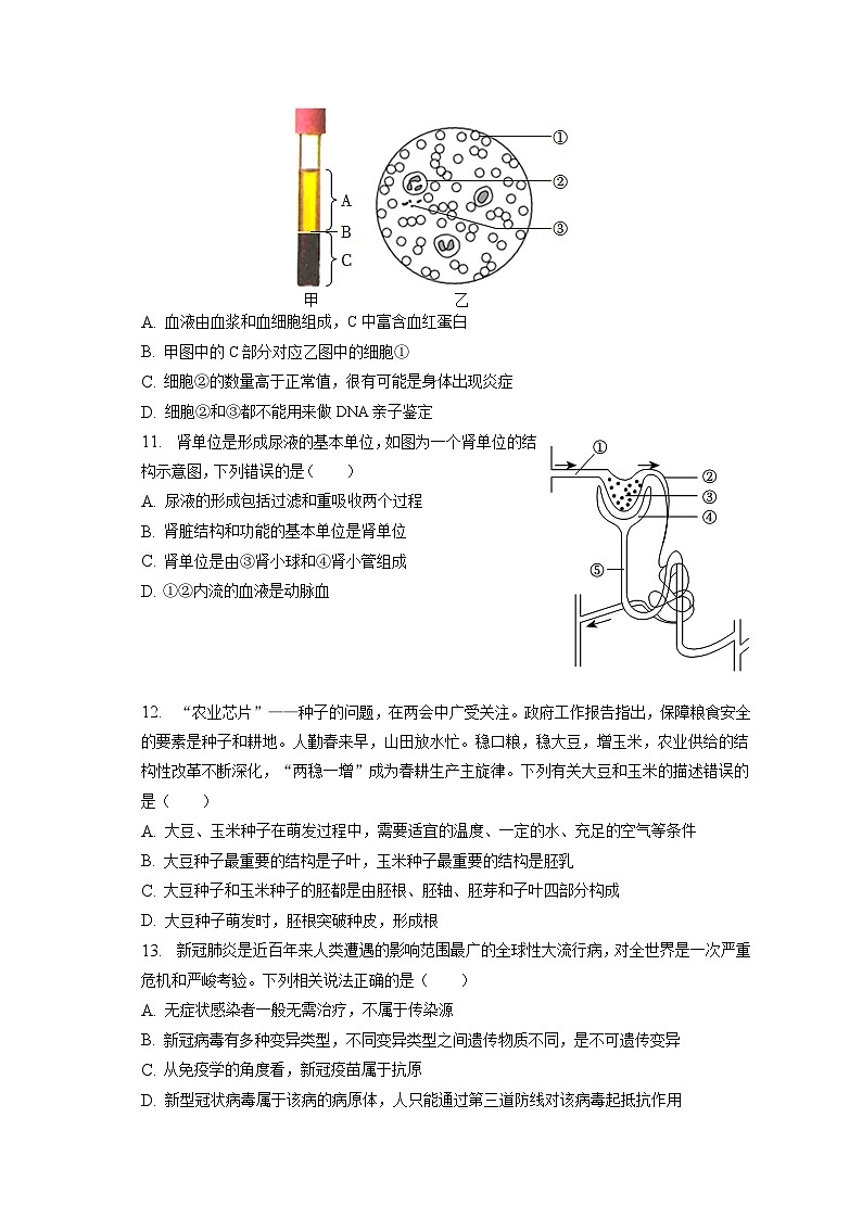 2023年江苏省连云港市中考生物模拟试卷（5月份）（含答案解析）03
