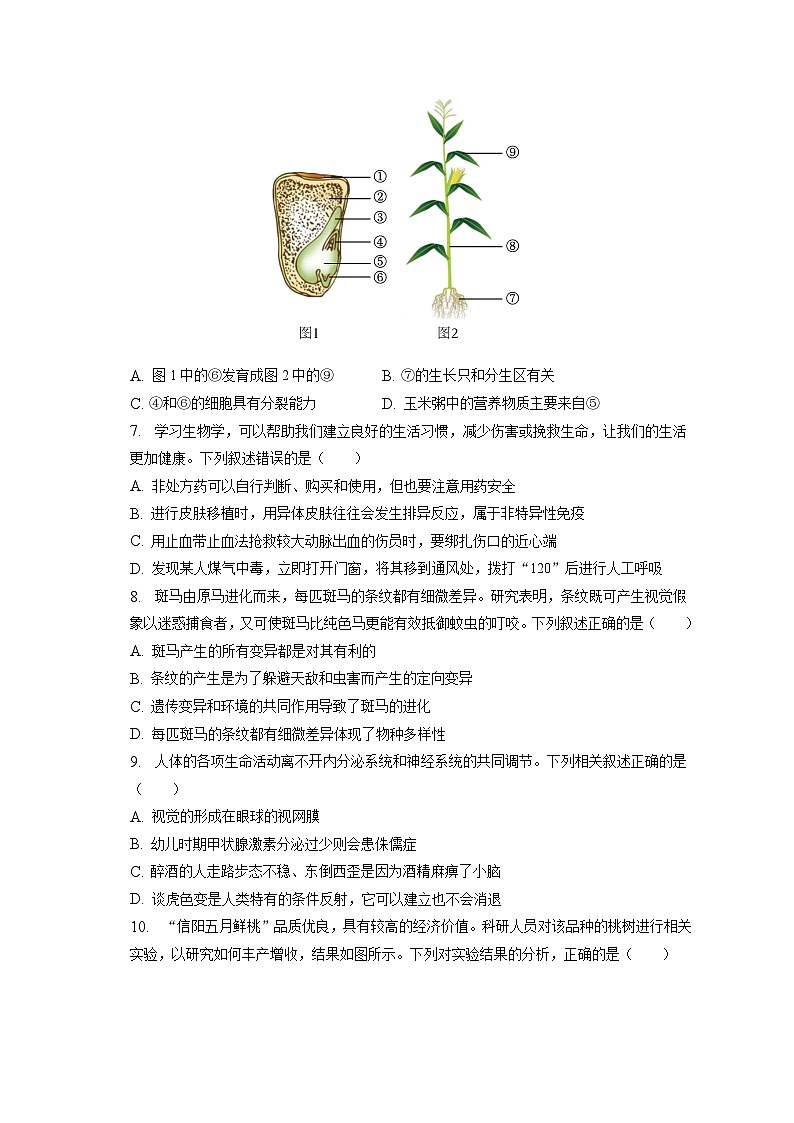 2023年江苏省南通市如皋市中考生物二模试卷（含答案解析）02
