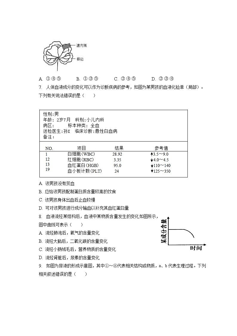 2023年江苏省盐城市阜宁县中考生物二模试卷（含答案解析）第2页