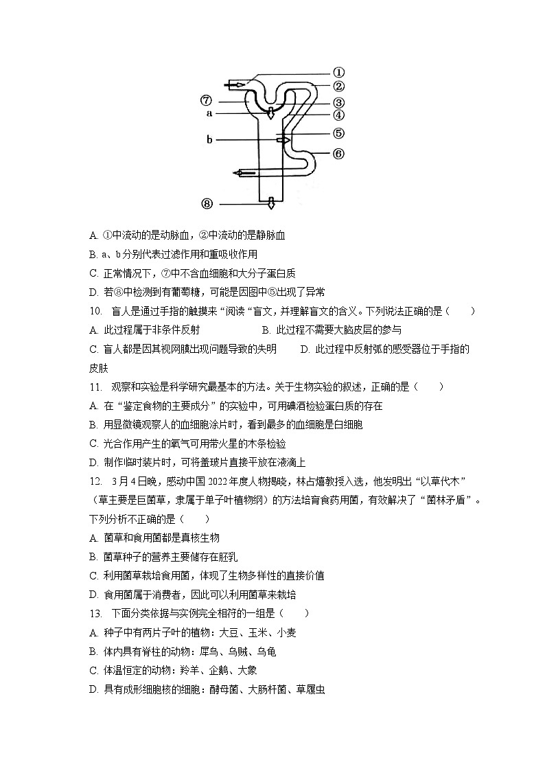 2023年江苏省盐城市阜宁县中考生物二模试卷（含答案解析）第3页