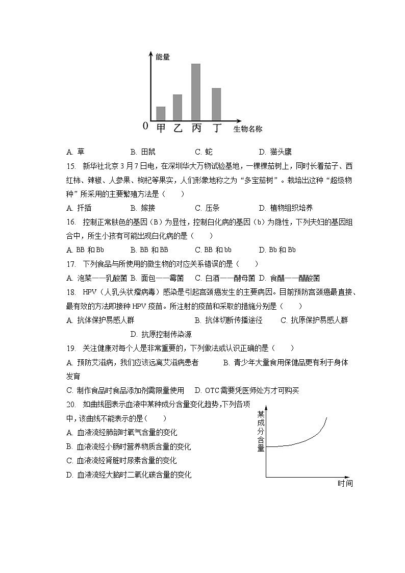 2023年江苏省盐城市盐都区中考生物二模试卷（含答案解析）03