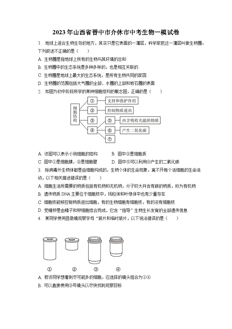 2023年山西省晋中市介休市中考生物一模试卷（含答案解析）01