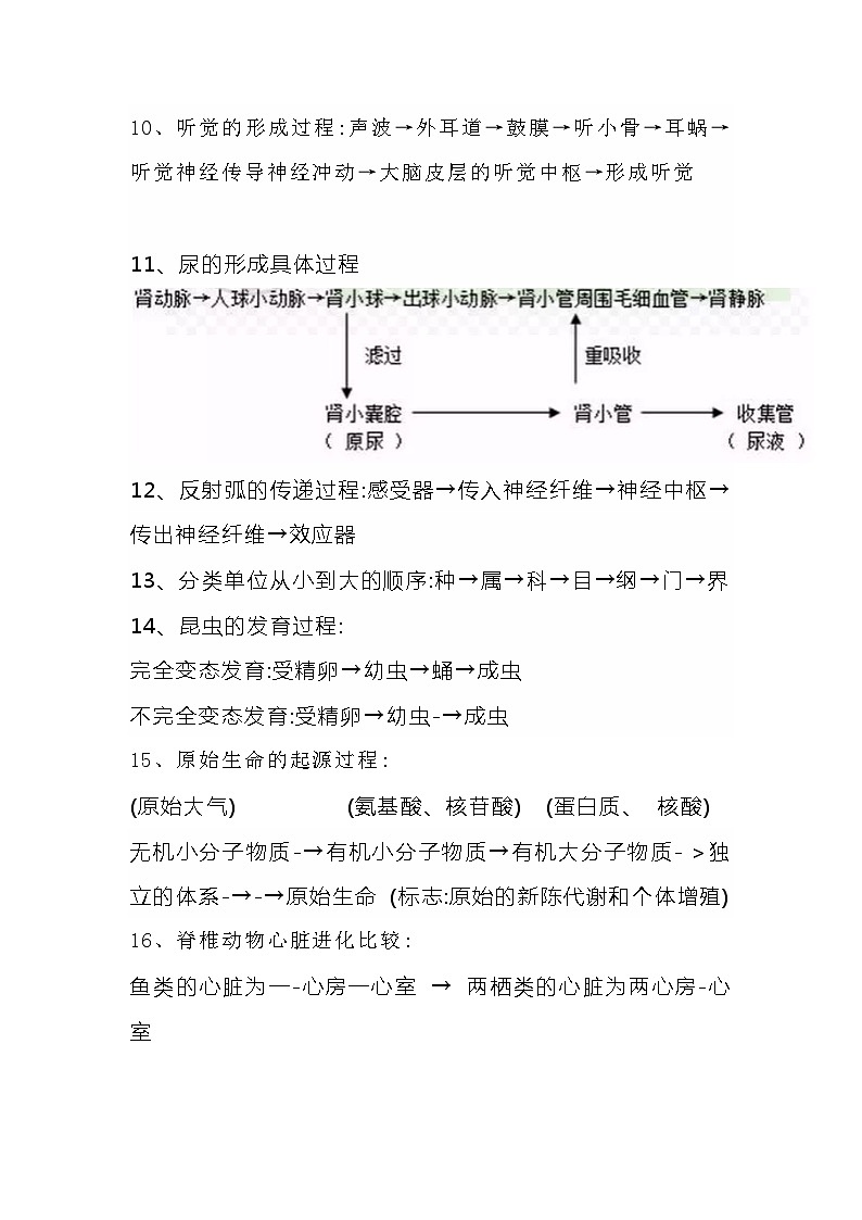 初中生物：会考、中考4大高分要点汇总第2页