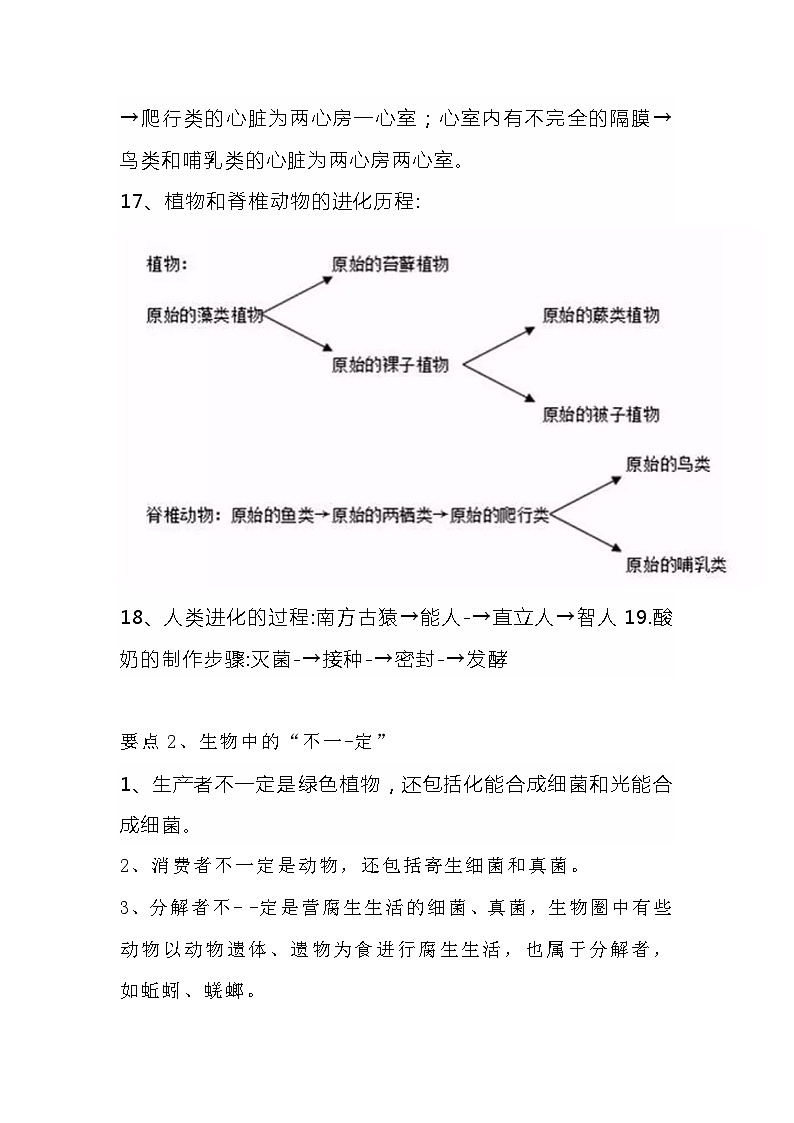 初中生物：会考、中考4大高分要点汇总第3页