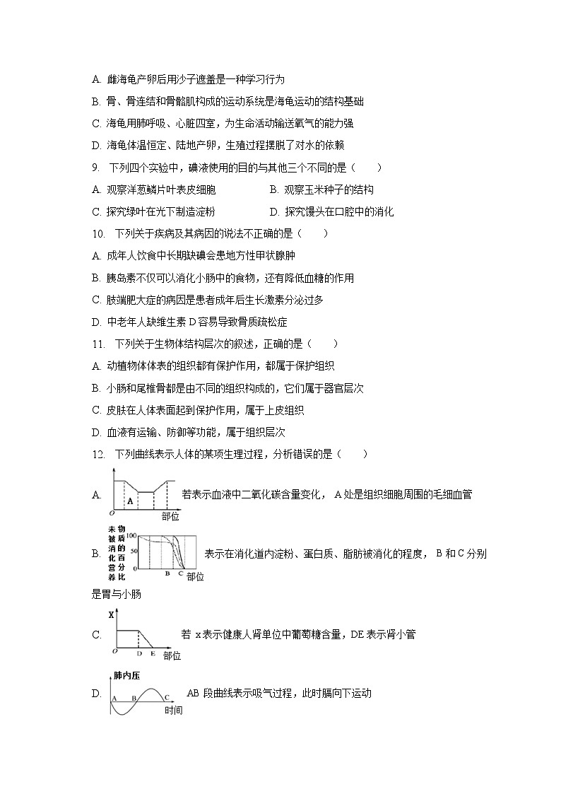 2023年山东省济南市章丘区中考生物二模试卷第3页