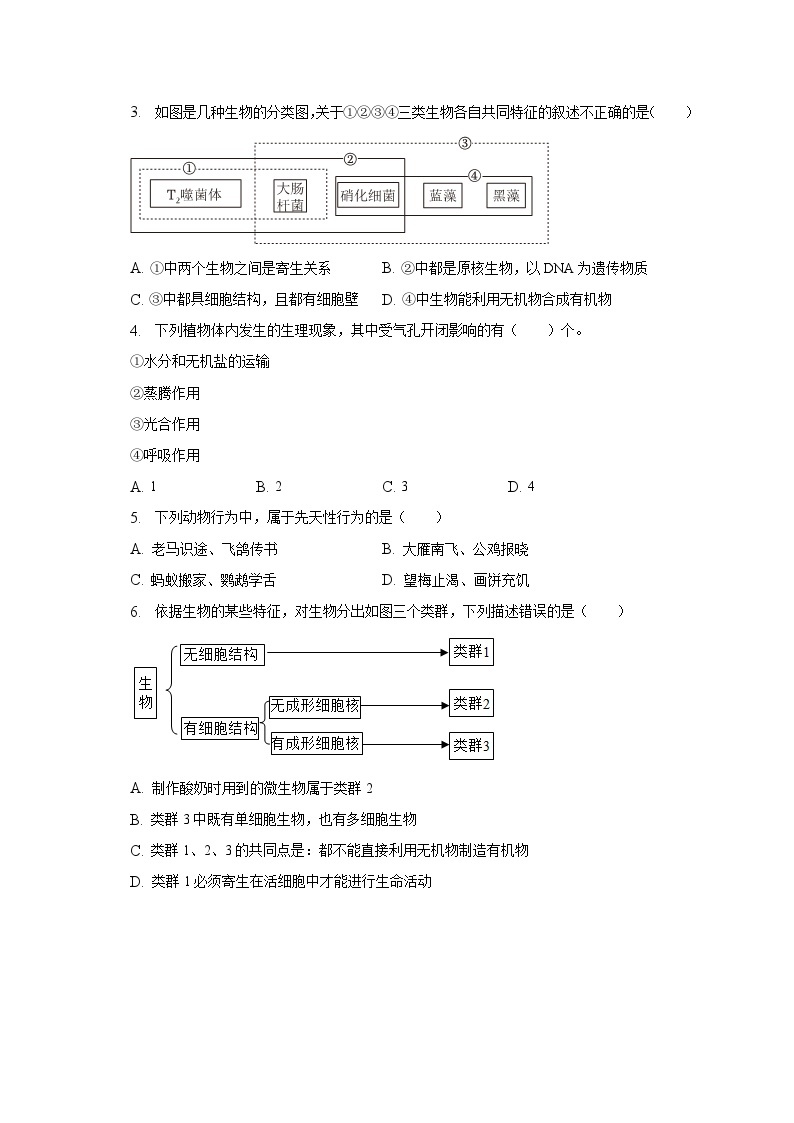 2022-2023学年山东省济南市平阴县八年级（下）月考生物试卷（含解析）02