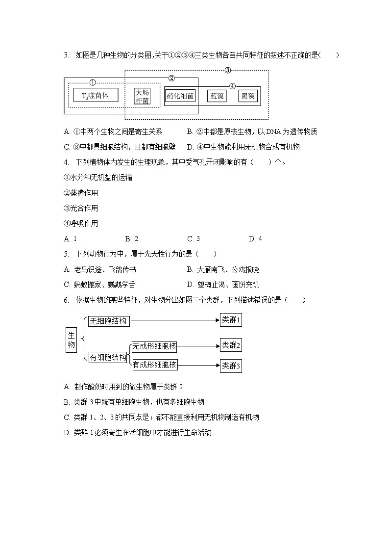 2022-2023学年山东省济南市平阴县八年级（下）月考生物试卷（含解析）第2页