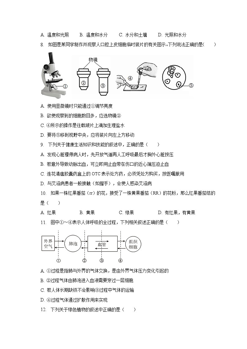 2023年海南省海口市中考生物二模试卷（含解析）02
