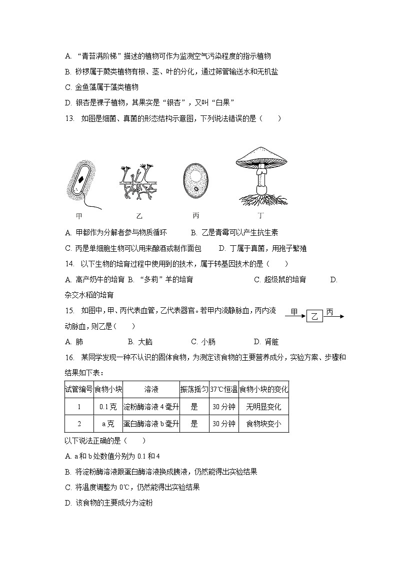 2023年海南省海口市中考生物二模试卷（含解析）03