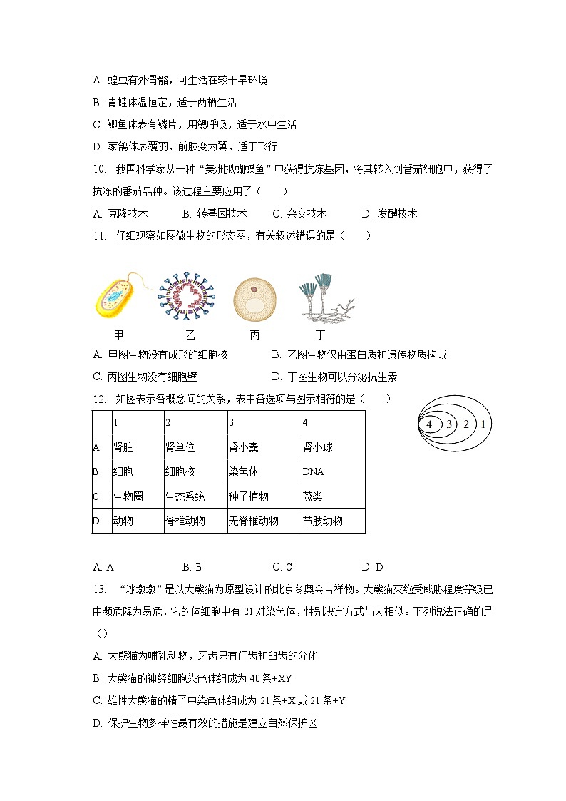 2023年湖北省襄阳市宜城市一模生物试卷（含解析）第3页