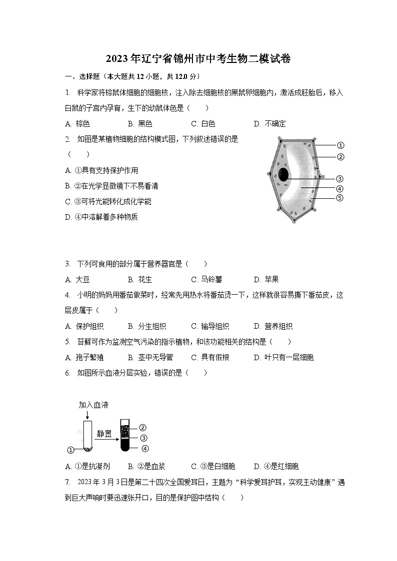2023年辽宁省锦州市中考生物二模试卷01