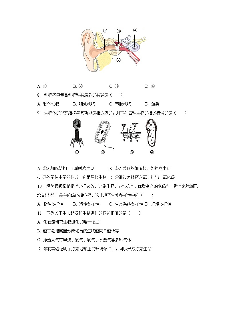 2023年辽宁省锦州市中考生物二模试卷02