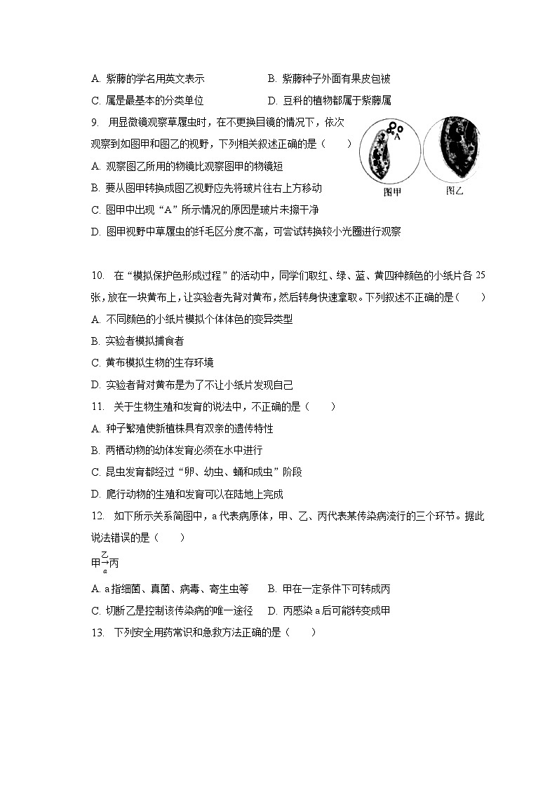 2023年内蒙古呼伦贝尔市牙克石市中考生物模拟试卷第3页