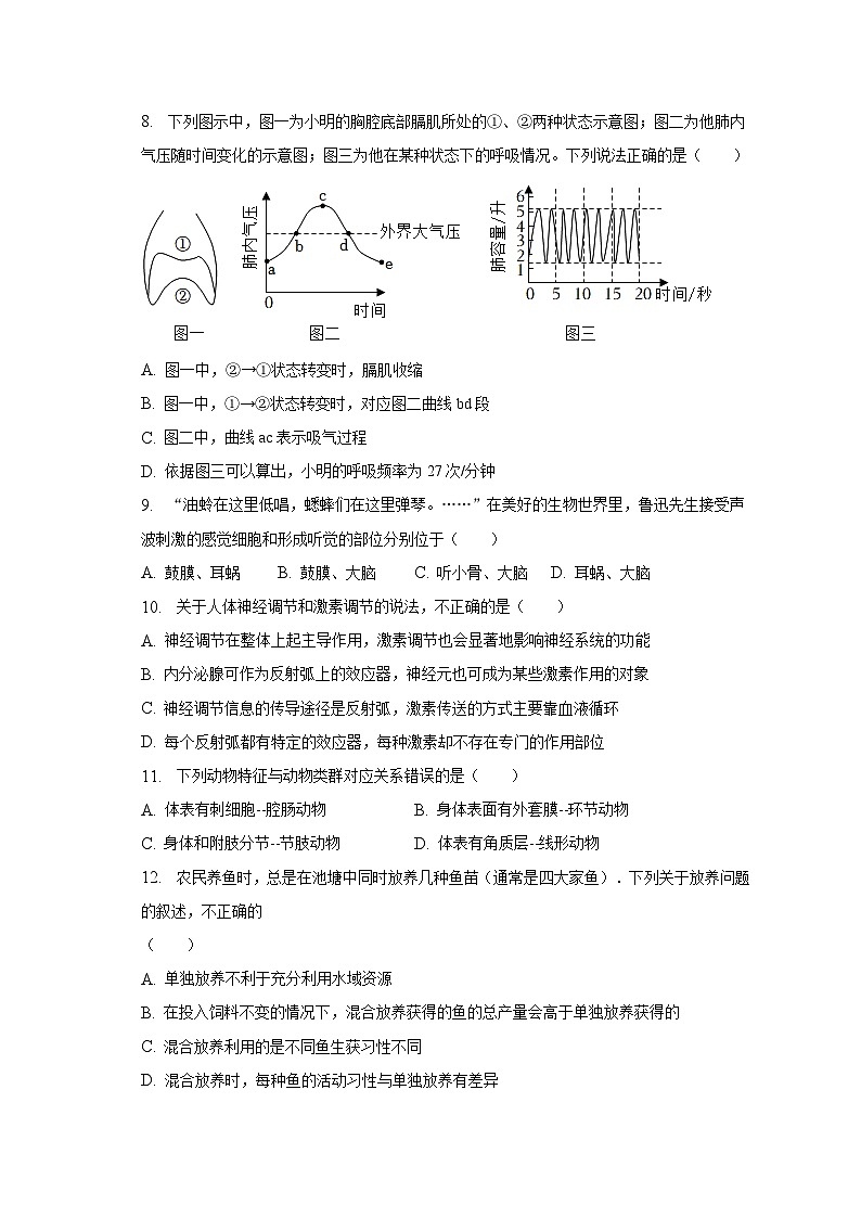 2023年湖南省岳阳市中考生物一模试卷03