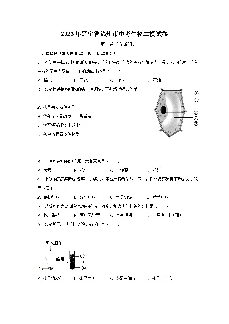 2023年辽宁省锦州市中考生物二模试卷（含解析）01