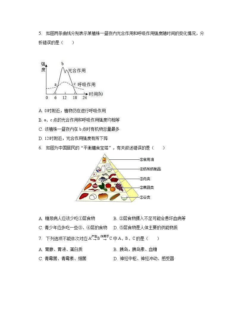 2023年湖南省岳阳市中考生物一模试卷（含解析）02