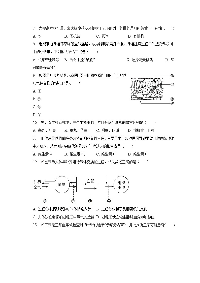 2023年云南省昆明市官渡区中考生物二模试卷（含解析）第2页