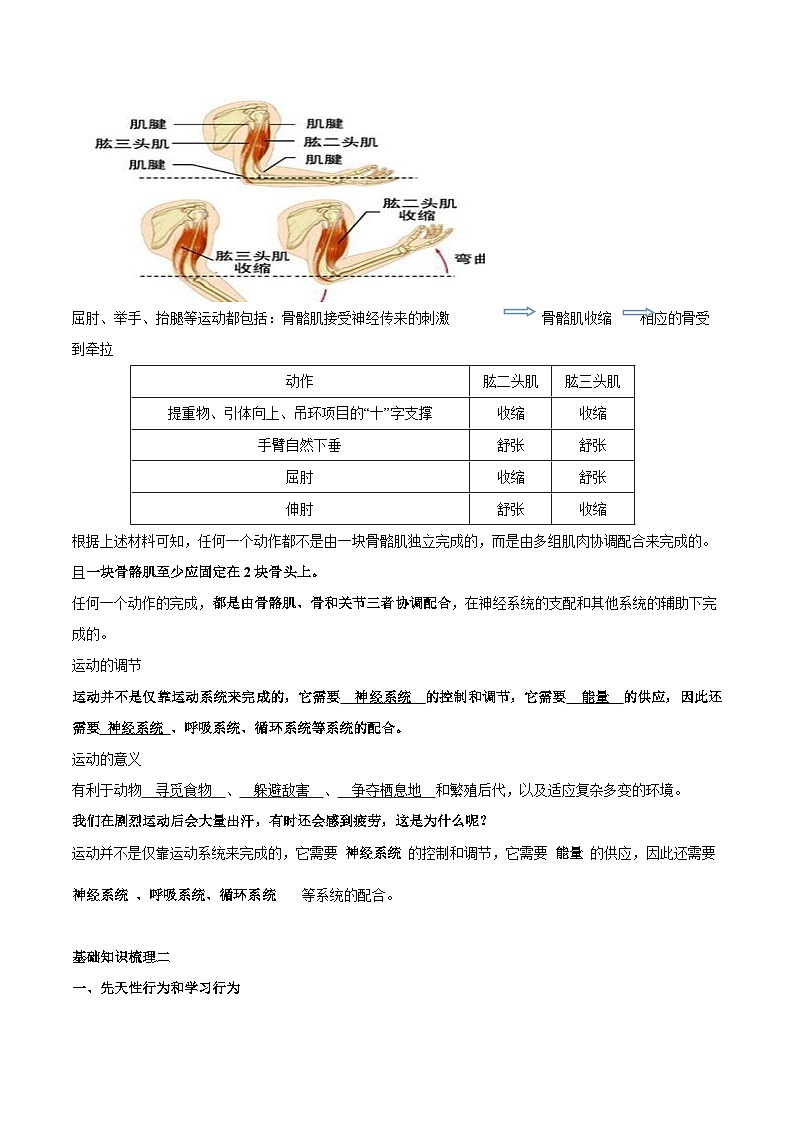 专题八 动物的行为和运动-2023年中考生物核心考点必背合集第2页