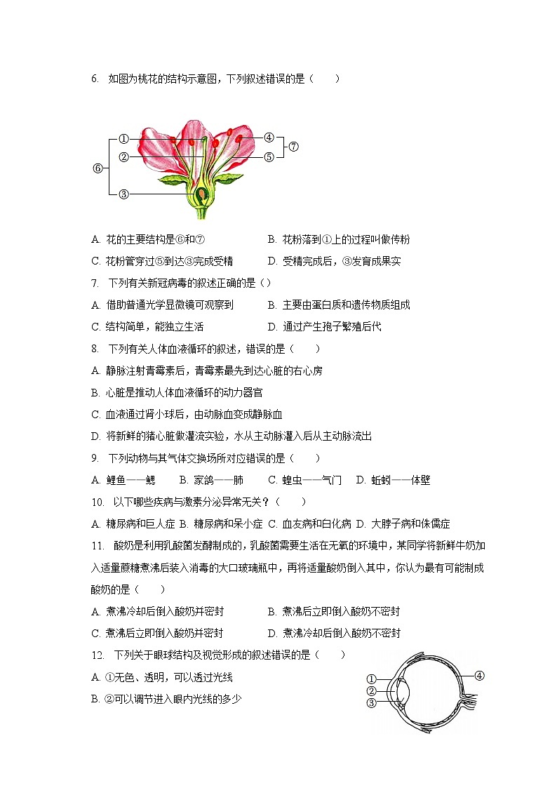 2023年山东省菏泽市鄄城县中考生物三模试卷（含解析）02