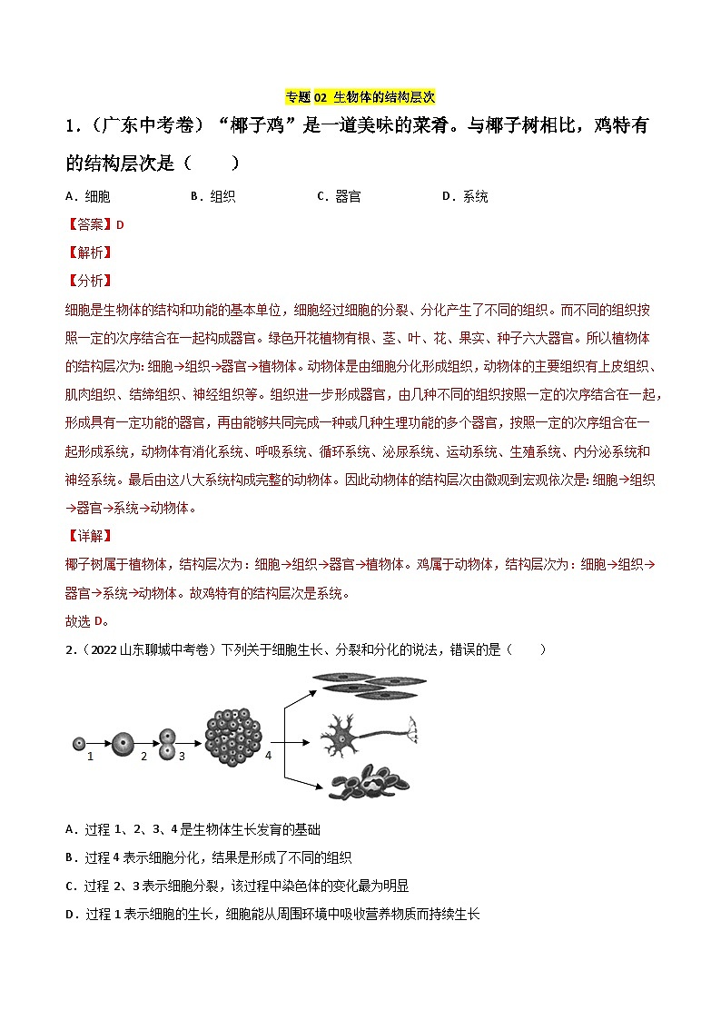 专题02 生物体的结构层次-中考生物真题分项汇编（全国通用）（第2期）01