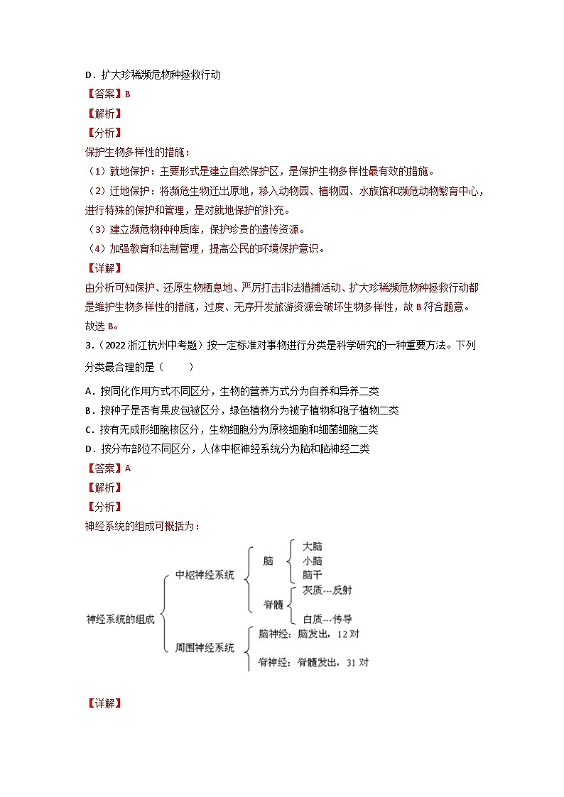 专题10 生物的分类、进化和多样性保护-中考生物真题分项汇编（全国通用）（第3期）（解析版）第2页