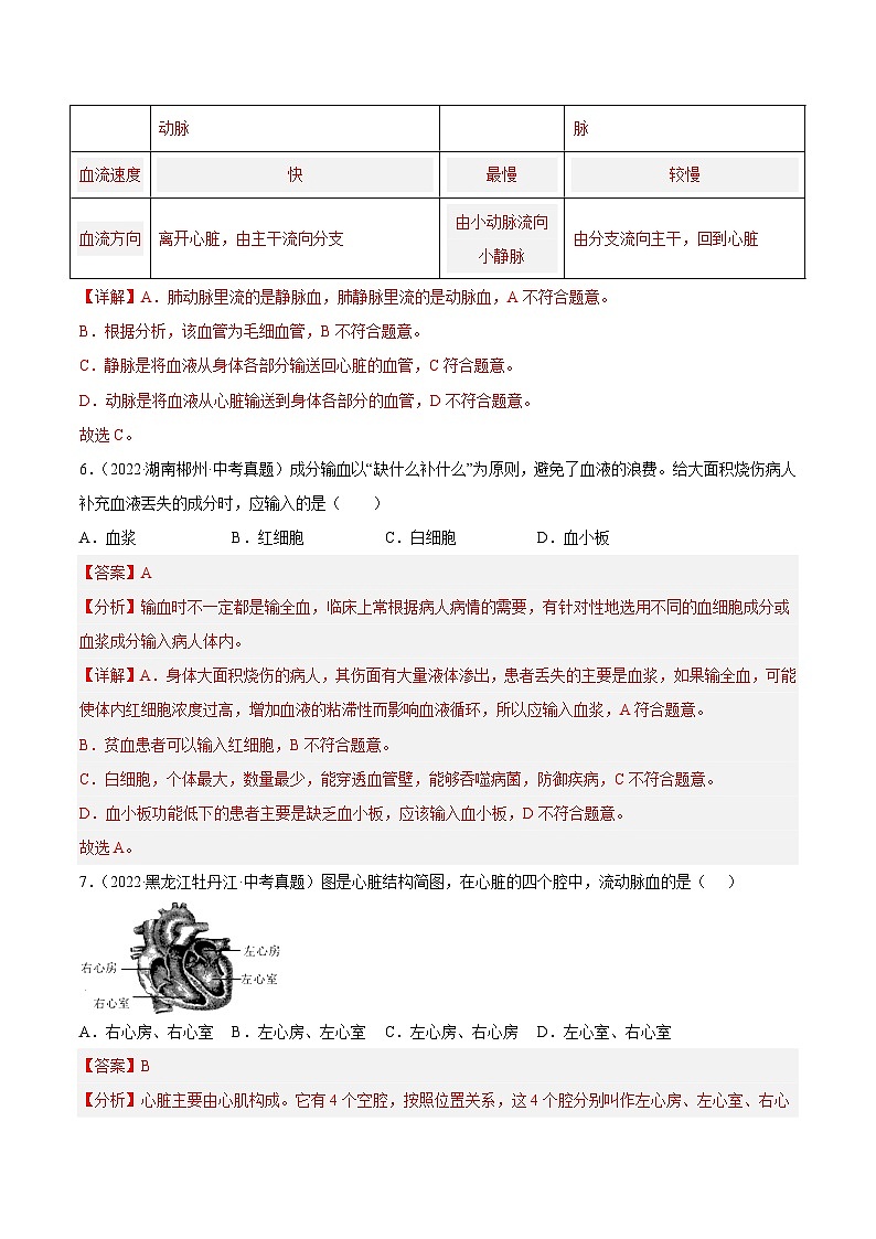 专题06 人体内物质运输和废物排出-中考生物真题分项汇编（全国通用）（第4期）（解析版）第3页