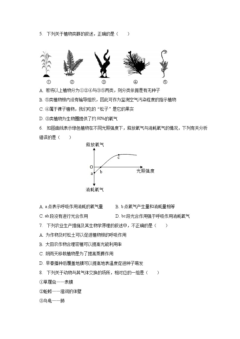 2023年山东省德州市禹城市中考生物二模试卷（含解析）02