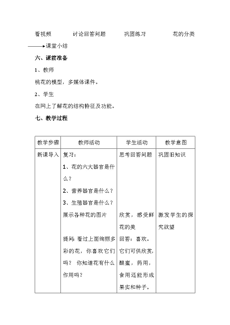 北师大版七年级上册生物教学设计 第6章 绿色开花植物的生活史 第3节 生殖器官的生长03