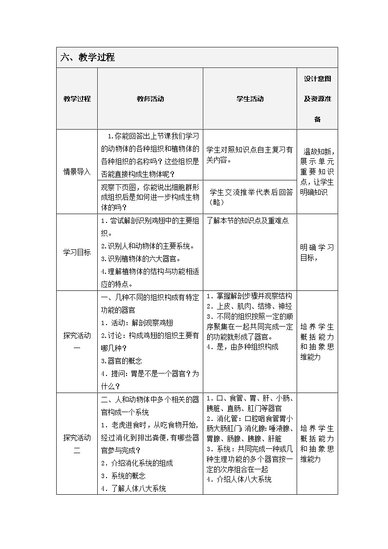 北师大版七年级上册生物教学设计 第4章 生物体的结构层次 第2节 生物体的器官、系统第2页