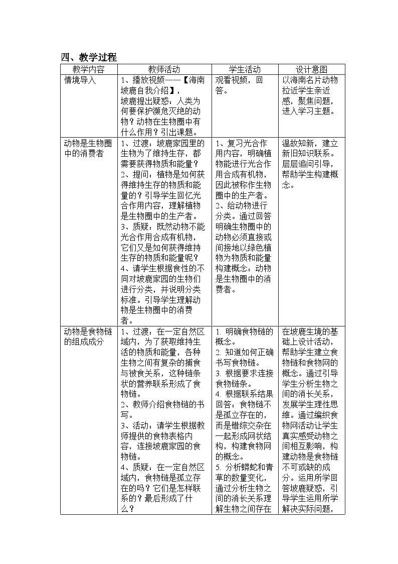 北师大版八年级上册生物教学设计 第5单元 生物圈中的动物和微生物 第17章 生物圈中的动物 第1节 动物在生物圈中的作用02