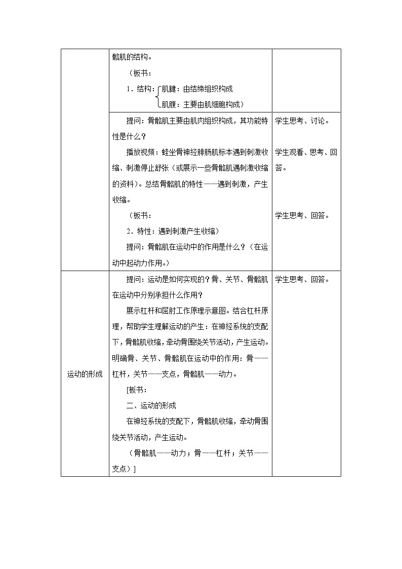 北师大版八年级上册生物教学设计 第5单元 生物圈中的动物和微生物 第15章 动物的运动 第2节 动物运动的形成 第2课时 骨骼、骨骼 肌和躯体运动的形成第2页