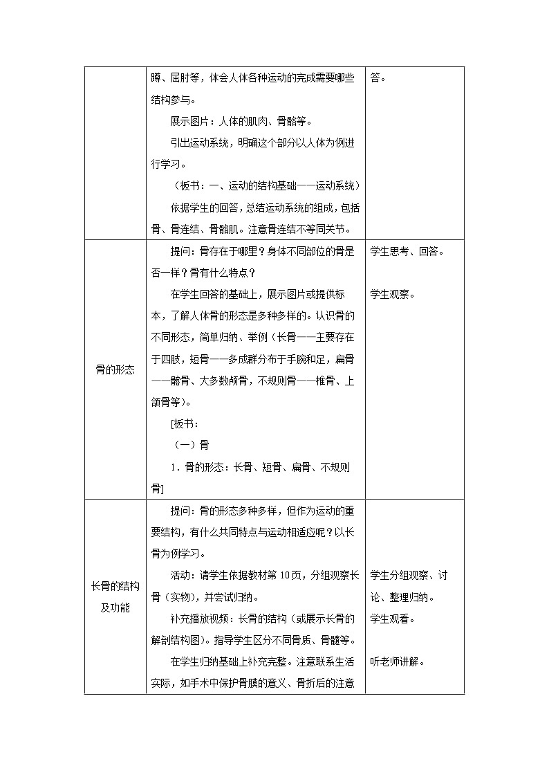 北师大版八年级上册生物教学设计 第5单元 生物圈中的动物和微生物 第15章 动物的运动 第2节 动物运动的形成 第1课时 骨和关节02
