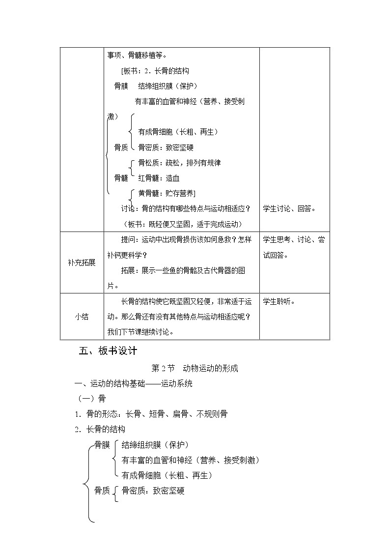 北师大版八年级上册生物教学设计 第5单元 生物圈中的动物和微生物 第15章 动物的运动 第2节 动物运动的形成 第1课时 骨和关节03