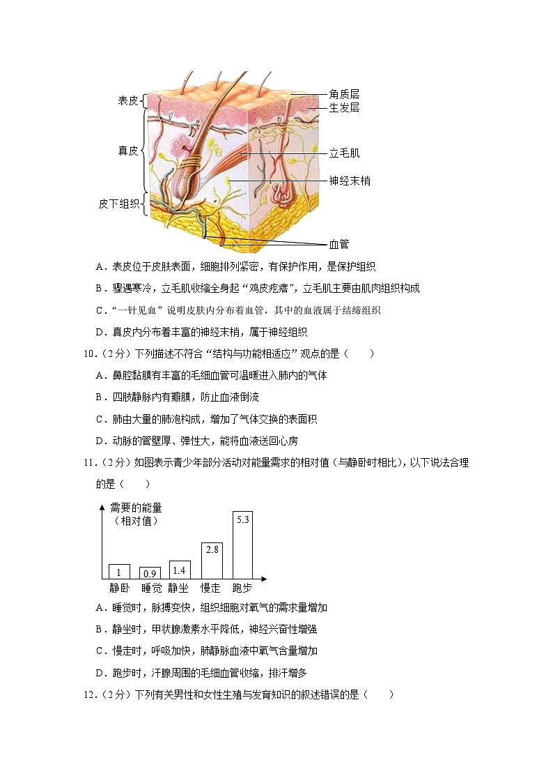 2023年山东省烟台市龙口市中考生物模拟试卷(含答案)第3页