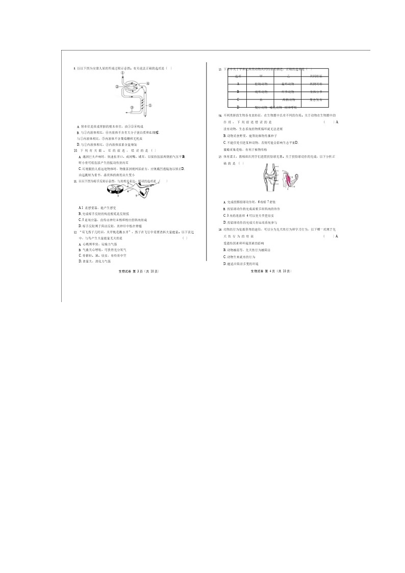 2023年山东省聊城市中考生物真题02