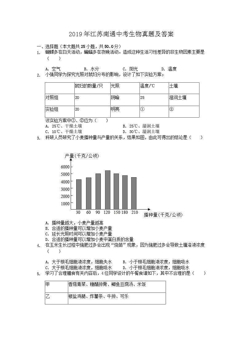 _2019年江苏南通中考生物真题及答案01