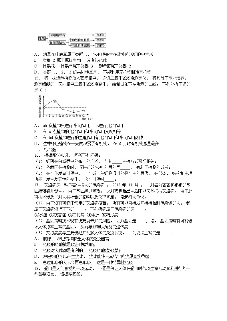 _2019年内蒙古呼伦贝尔中考生物真题及答案03