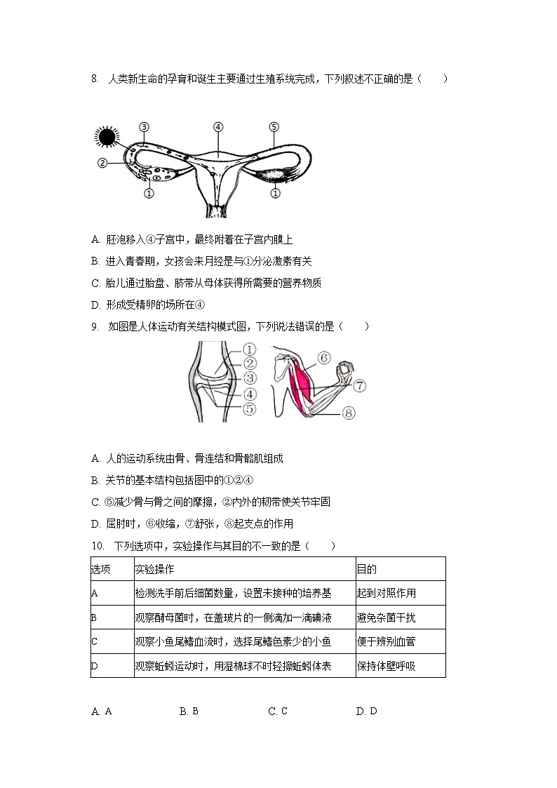 2023年山东省菏泽市巨野县中考生物二模试卷（含解析）03