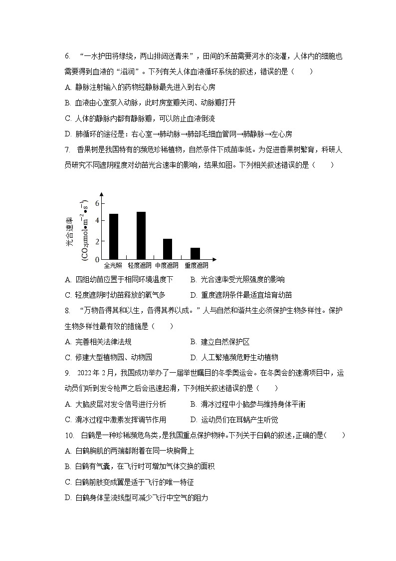 2023年山东省聊城市临清市中考生物三模试卷（含解析）02