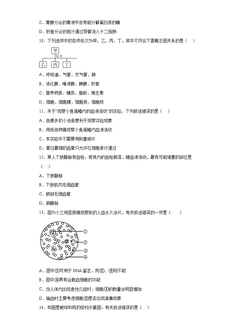 2023年湖南省娄底市中考二模生物试题（含答案）03