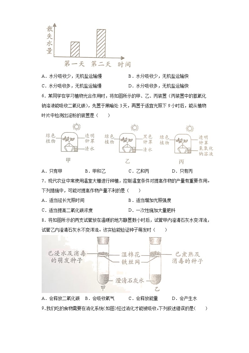 2023年四川省成都市中考生物真题（含答案）02